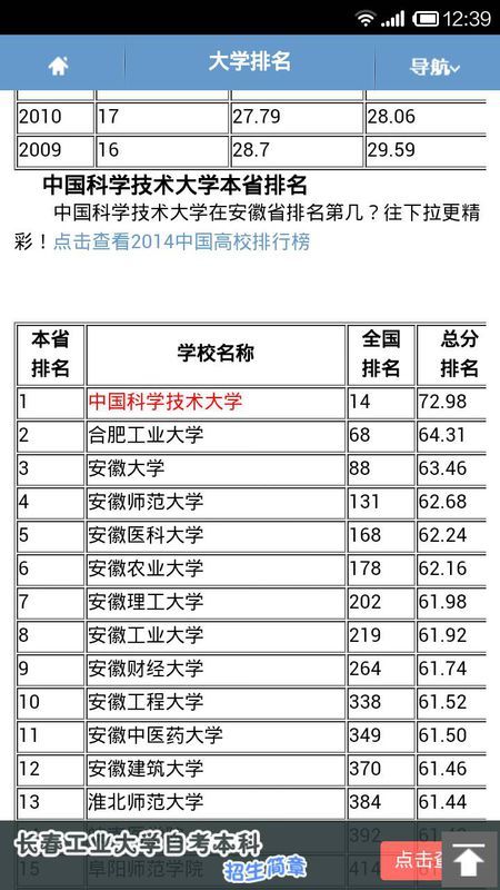 中国科技全球排名及其全球影响力分析