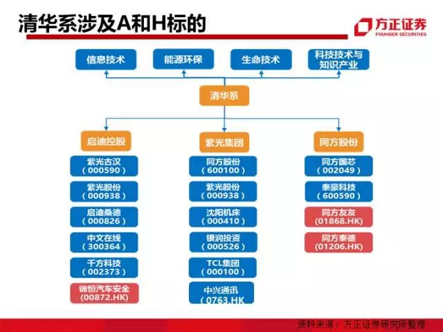 全产业链特征揭秘与深度解析