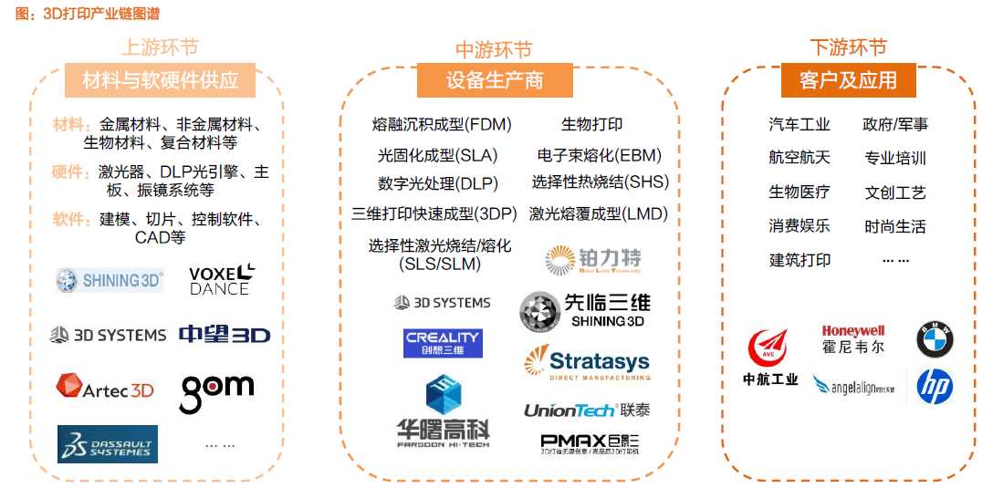 全产业链深度解析，揭示其内涵与意义