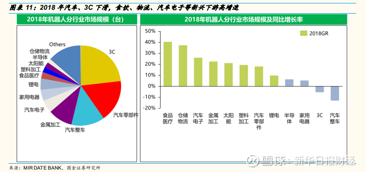 创建全产业链企业，优势凸显，提升市场竞争力，打造竞争优势之巅