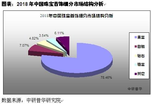 全产业链模式的利弊深度解析