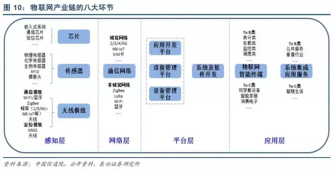 全产业链优劣势分析，深度探讨产业生态的利弊影响