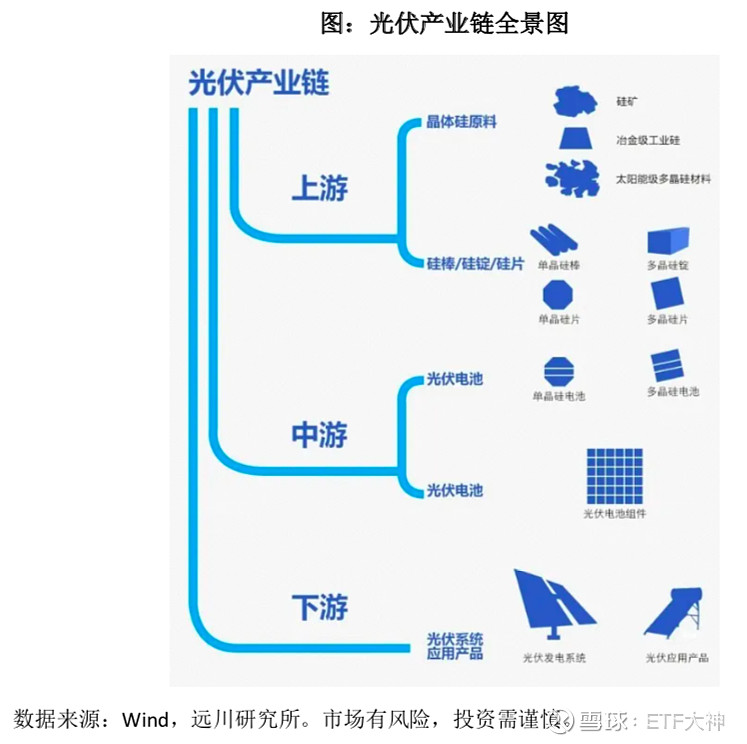 中国产业链的优势与劣势，挑战与机遇并存的分析