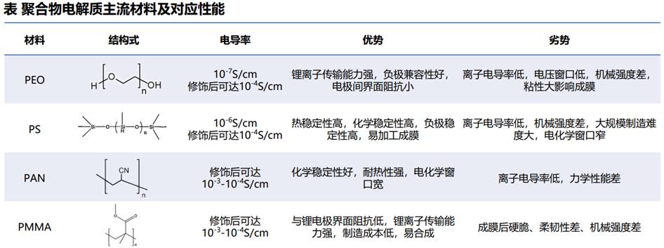 全产业链深度解析，利弊分析与发展前景展望