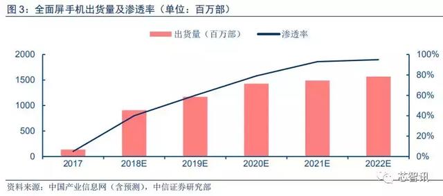 全产业链深度解析，揭示其真正含义与运作机制