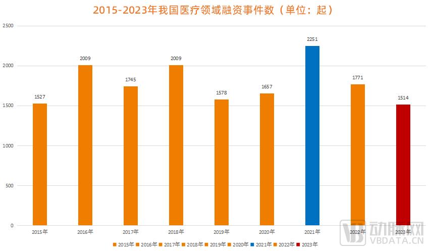 全产业链生产优劣势分析探讨