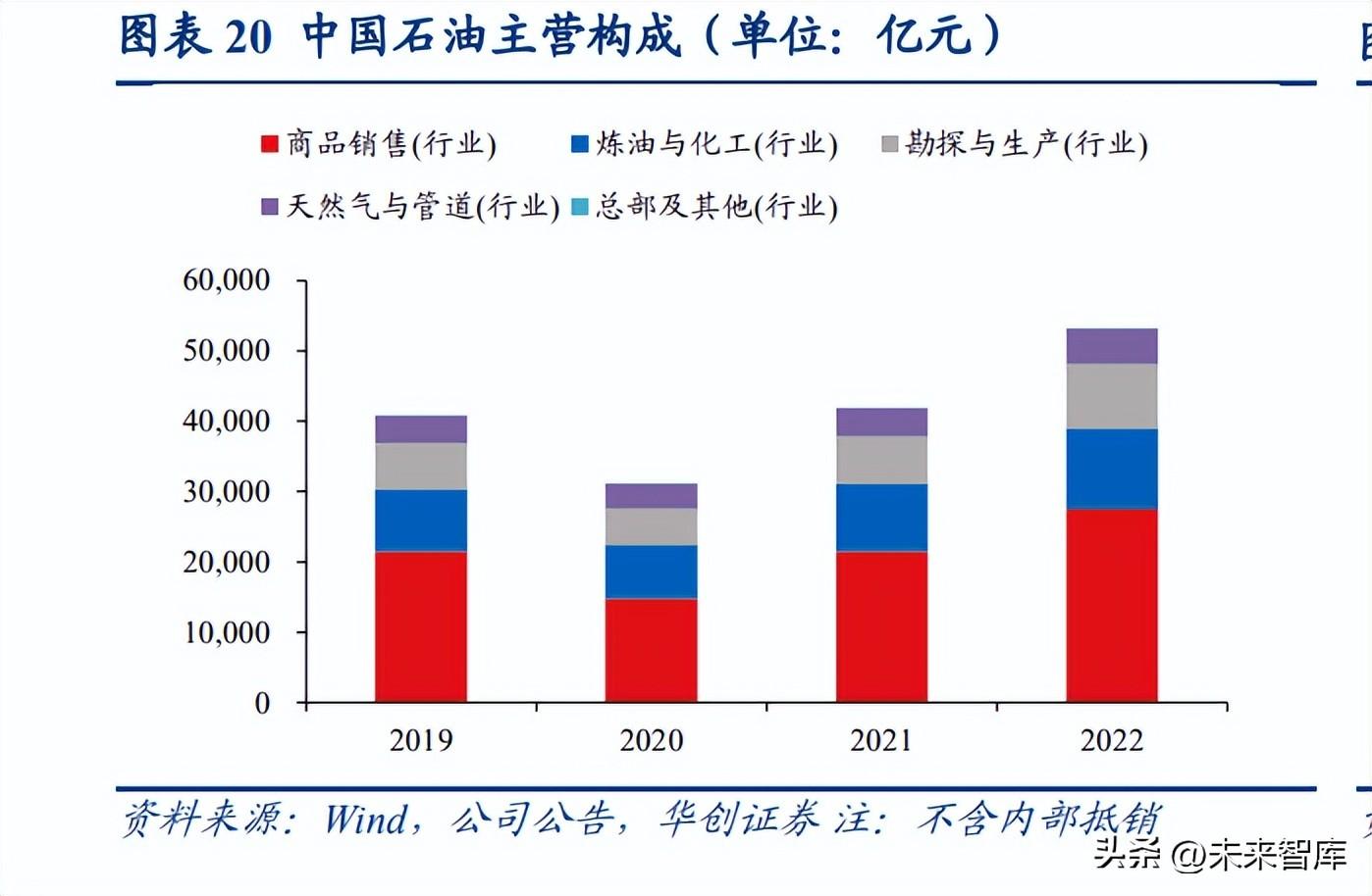 全产业链企业优势深度洞察与战略价值探究