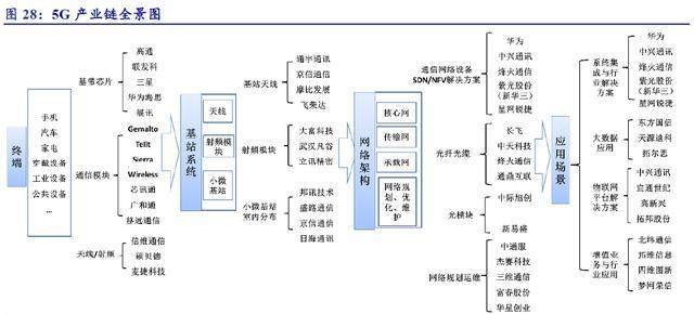 全产业链深度解析，概念、含义及实际应用探讨