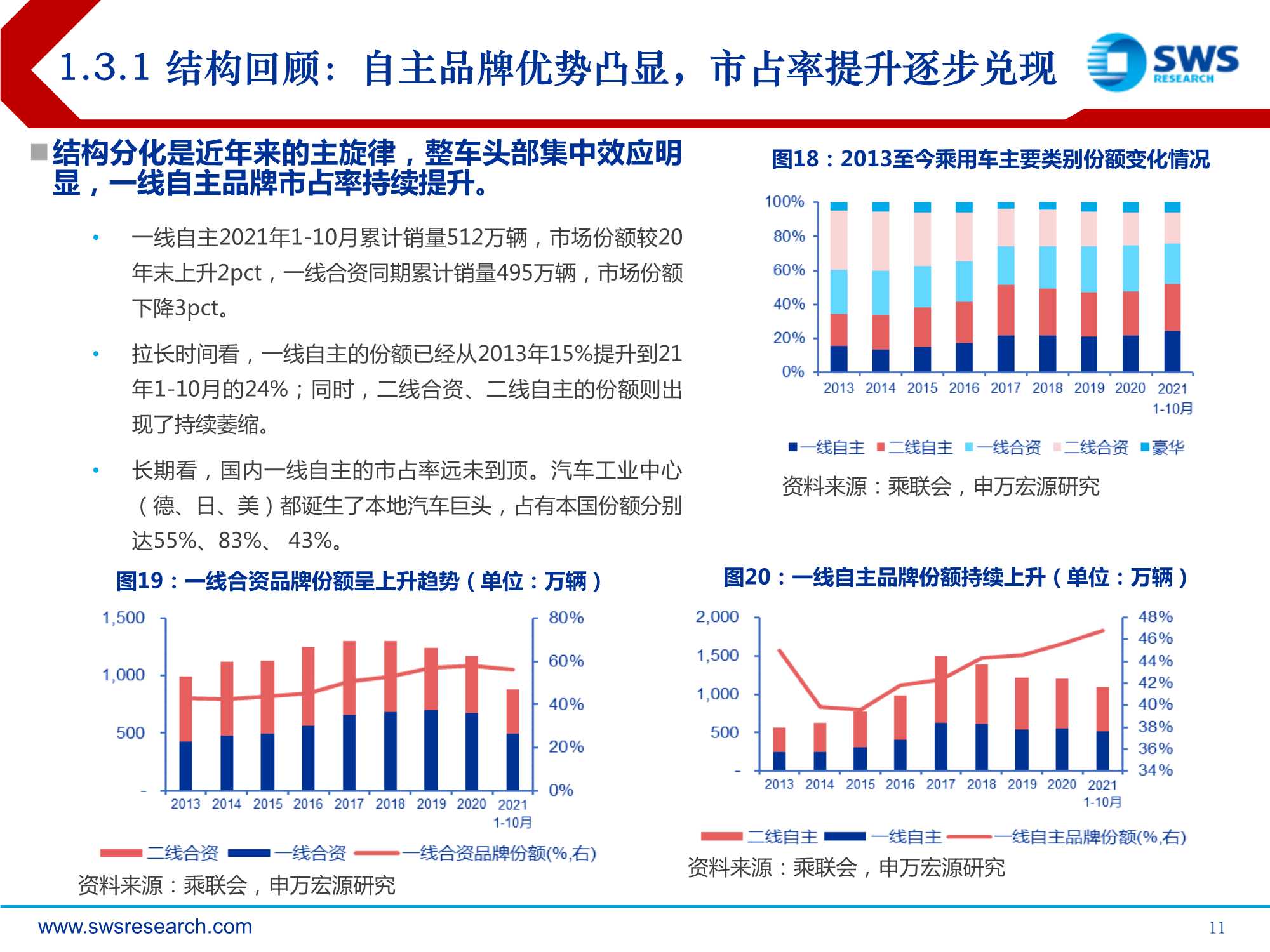 全产业链战略优劣势深度解析