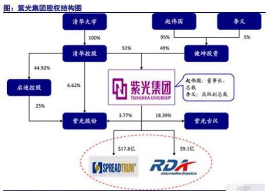 全产业链公司优势深度解析与洞察，多维度视角揭示成功秘诀