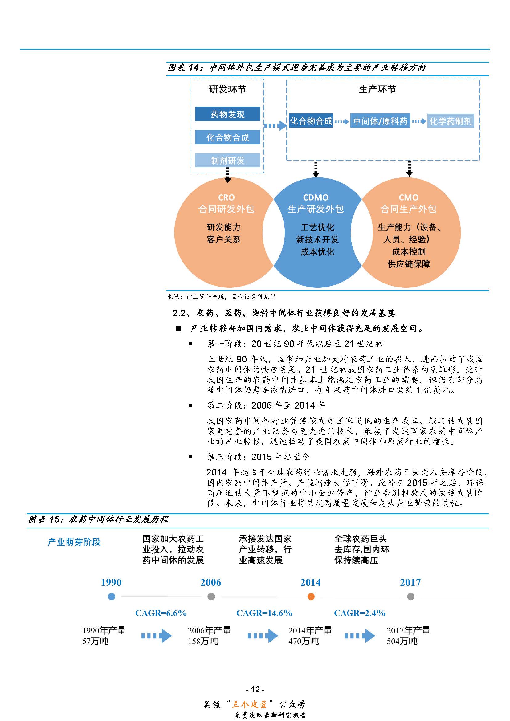 全产业链产品优势深度解析与策略探讨论文