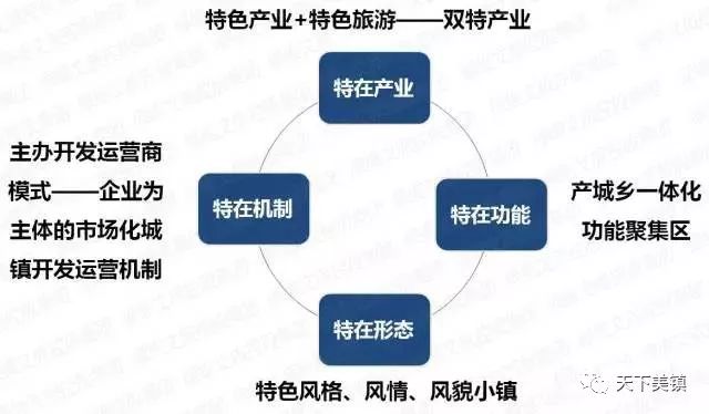 全产业链深度解析，利弊分析与发展前景展望