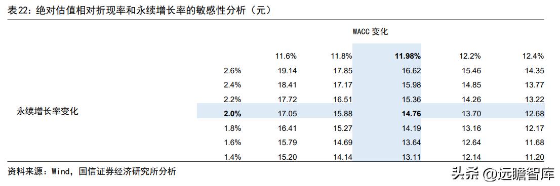 全产业链优势条件的形成与塑造之路