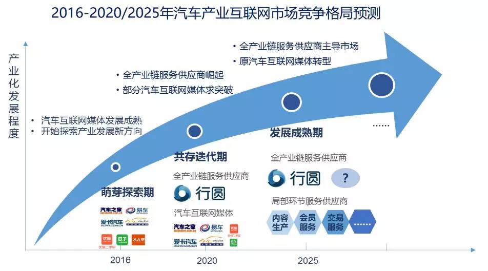 全产业链核心力量解析，深度洞察主导因素与未来展望