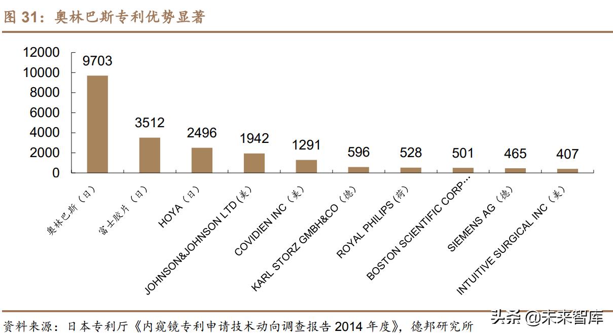 全产业链优势的形成与发展，构建优势产业链的探讨与实践