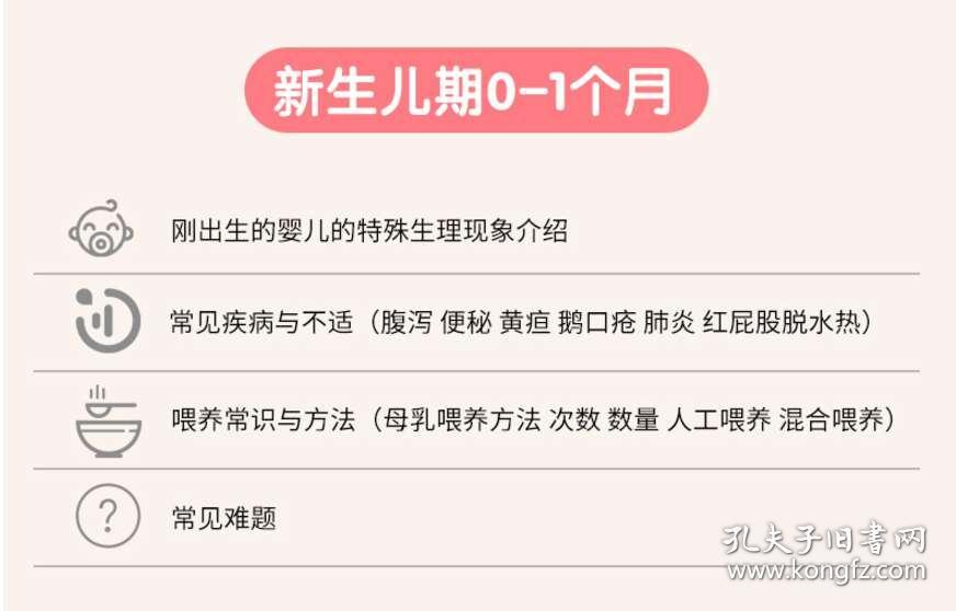 育儿知识大全，0-3岁宝宝必备书籍概览