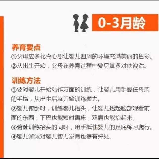 育儿知识大全，新手爸妈育儿指南——从初生到三岁