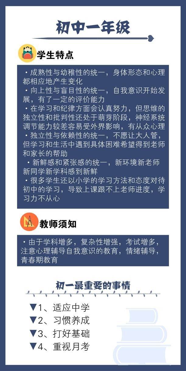 探索最佳育儿之道，育儿经验与教育方法分享