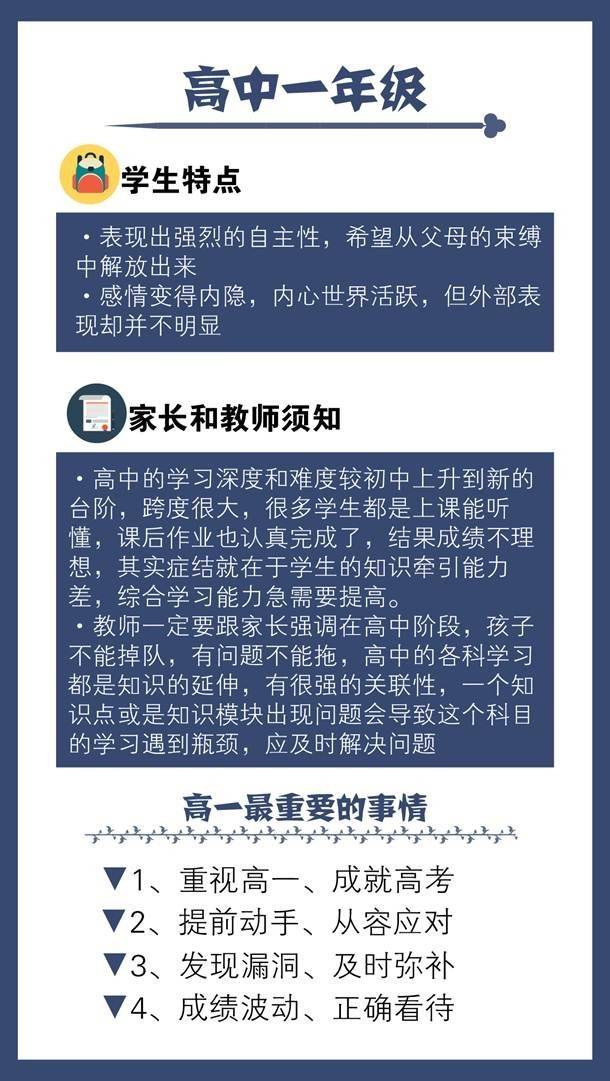 探索最佳育儿之道，育儿经验与教育方法分享