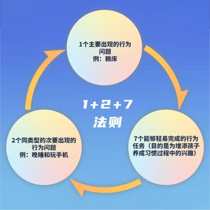 育儿经验与教育方法直播讲座，分享与探讨家庭教育智慧